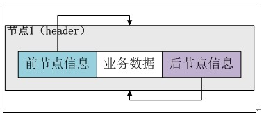 這裡寫圖片描述