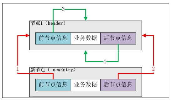 這裡寫圖片描述