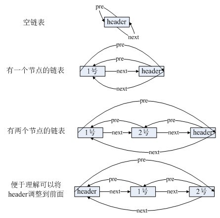 這裡寫圖片描述