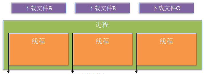 这里写图片描述