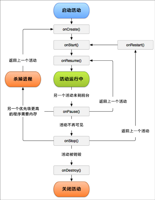 這裡寫圖片描述