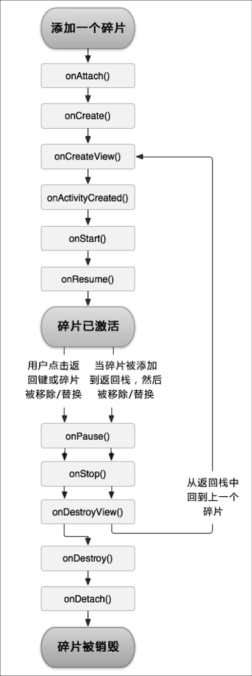 這裡寫圖片描述