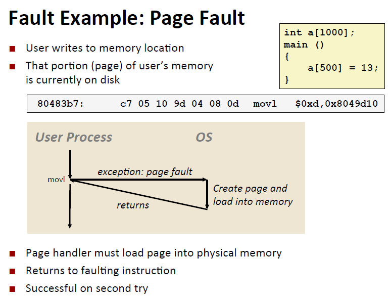 p71 page fault