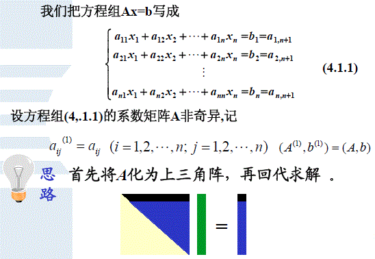 这里写图片描写叙述