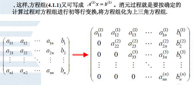 这里写图片描写叙述