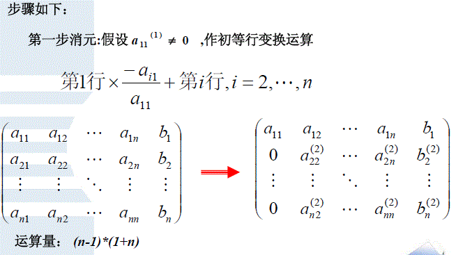 这里写图片描写叙述