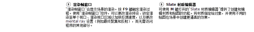 3dsMax界面概述