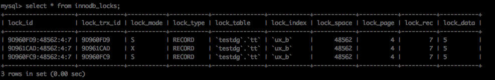 Mysql update row query