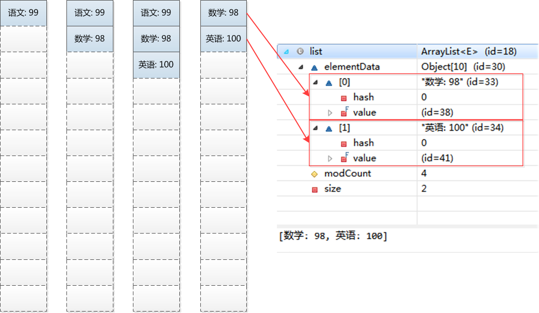 
			
				Java arrayList工作原理详解及并发			