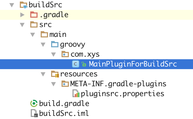 这里写图片描写叙述