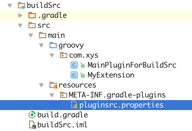 这里写图片描写叙述
