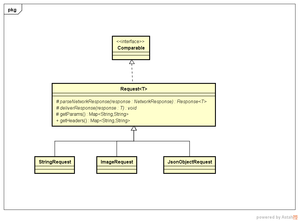 这里写图片描写叙述