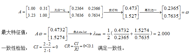 這裡寫圖片描述