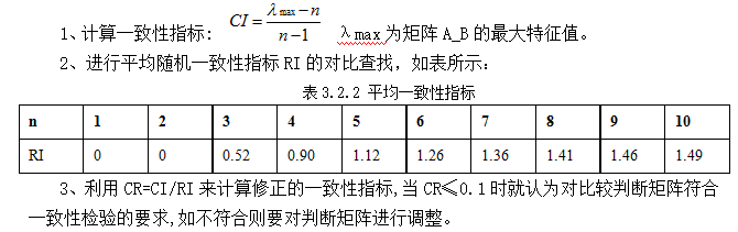 一致性檢驗