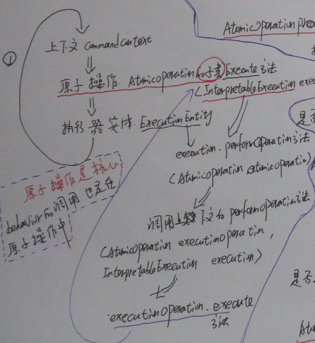 这里写图片描述