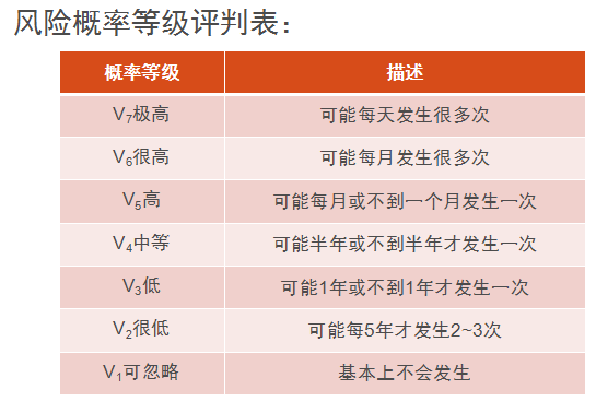 這裡寫圖片描述