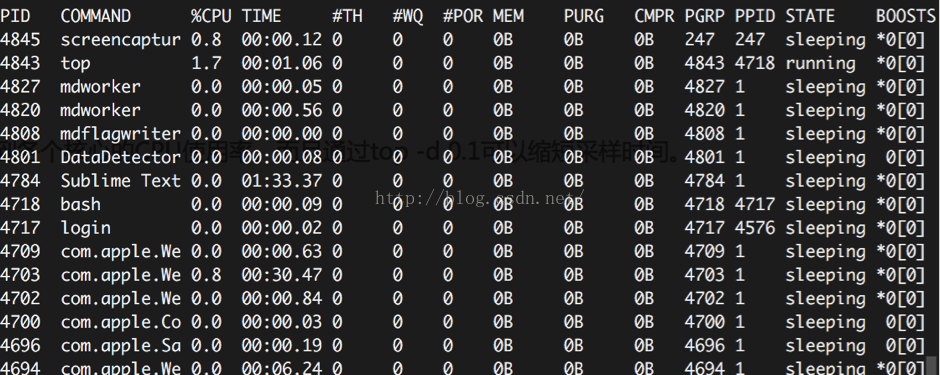 
			
				PHP-FPM配置及使用总结			