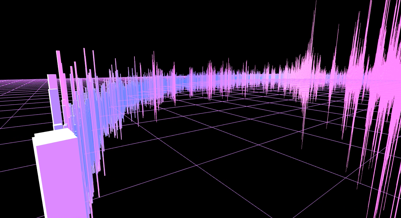 用unity3d内部频谱分析方法做音乐视觉特效的原理说明