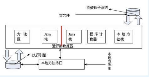 这里写图片描述