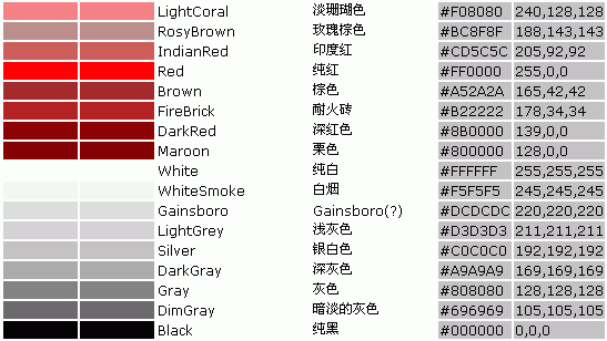 颜色rgb代码 Prefer Tyl Csdn博客 Rgb颜色代码