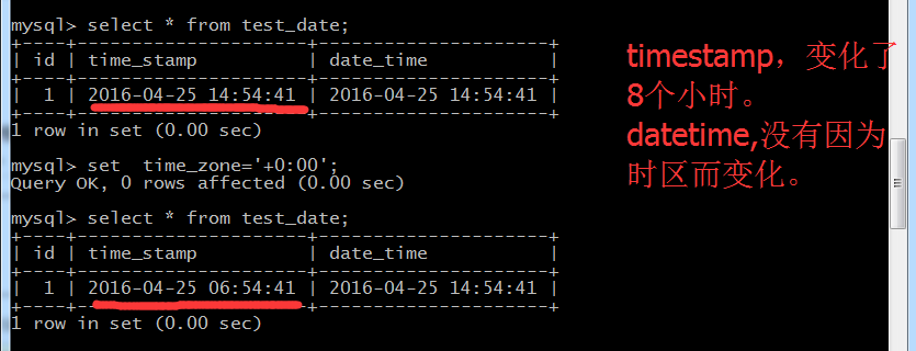 mysql datetime与timestamp区别