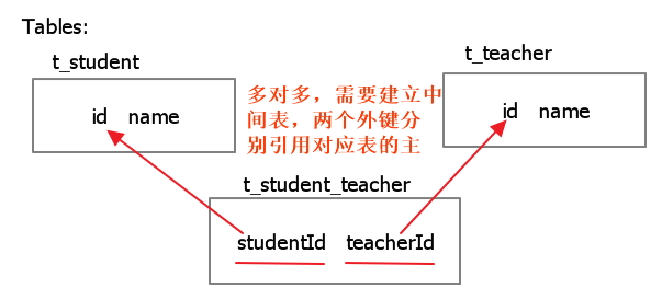 這裡寫圖片描述