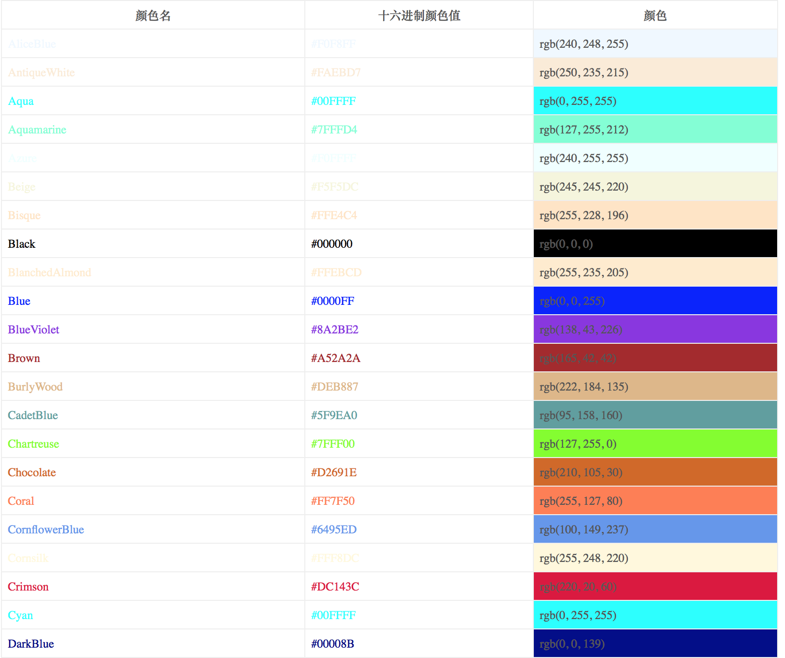 ps怎么调整图片大小-ps调整图片大小的方法 - 极光下载站