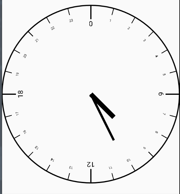  canvas save canvas restore canvas translate canvas rotate 