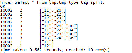 tmp_type_tag_split数据