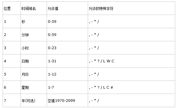 這里寫圖片描述