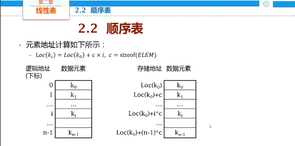 数据结构顺序表