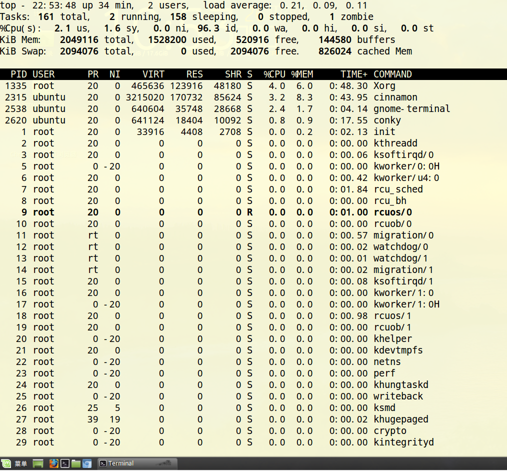 Python 调用top命令获取输出信息 Stepup Csdn博客 Python Top