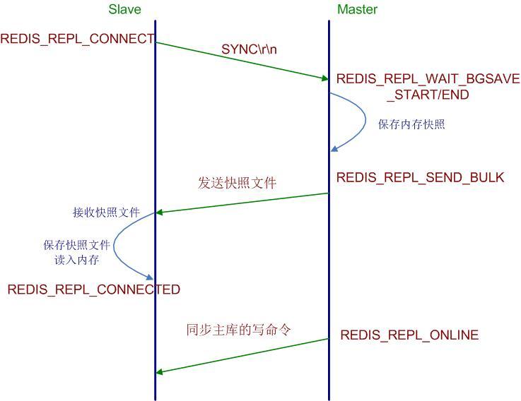 這裡寫圖片描述