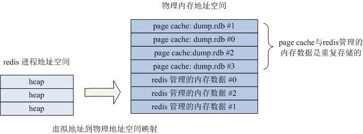 這裡寫圖片描述