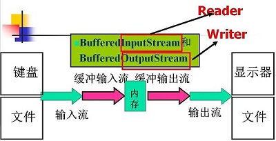 這裡寫圖片描述