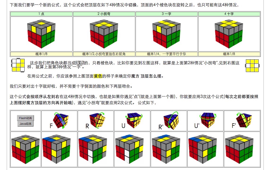 四阶魔方初级玩法公式