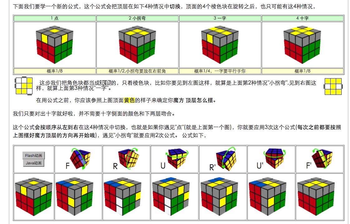 四阶魔方顶层特殊公式图片