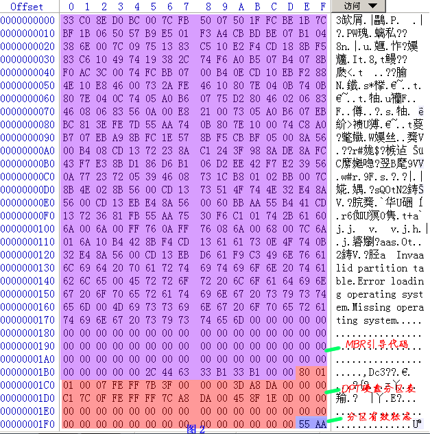 这里写图片描述