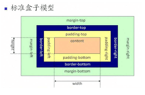 這裡寫圖片描述