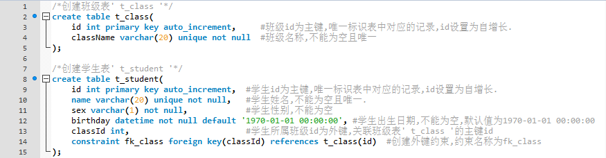 MySQL 约束条件[通俗易懂]