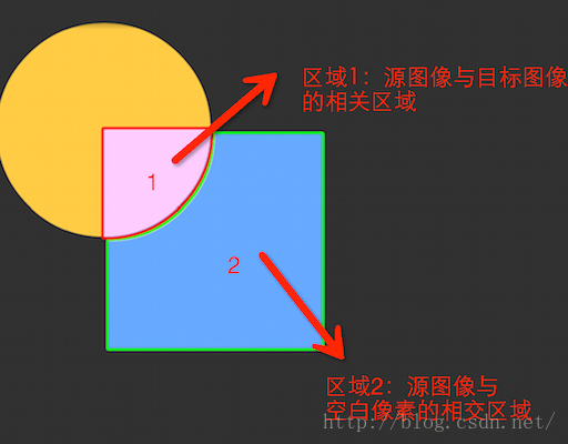 图片来自于启舰大神的博客