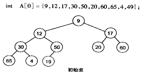 这里写图片描述