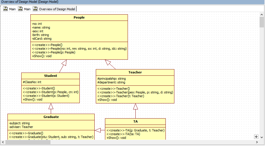 C++ Reverse Engineering