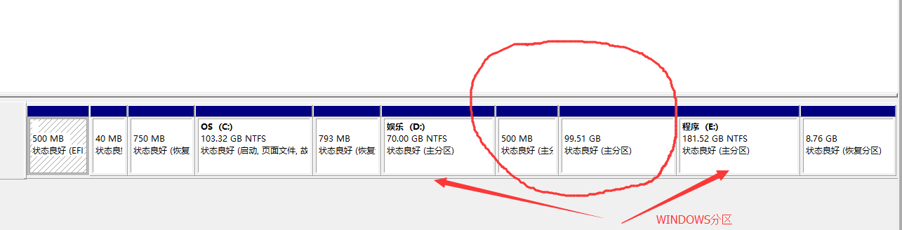 箭头指的是WINSOWS分区,中间的那两个在没安装Fedora之前是一个100GB的空闲分区