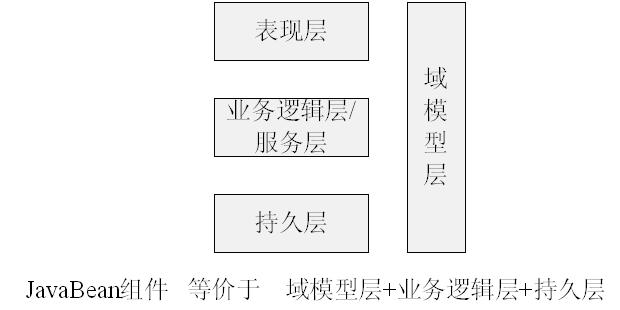 這裡寫圖片描述