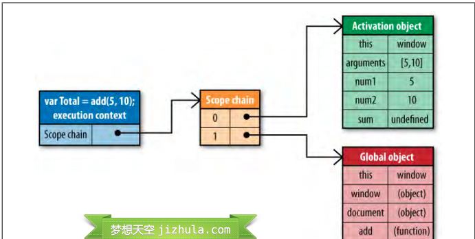 这里写图片描述