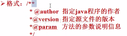 计算机生成了可选文字: ' @author 指 定 java 程 序 的 作 者 *@version 指 定 源 文 件 的 版 本 *@param 方 法 的 参 数 说 明 信 息 