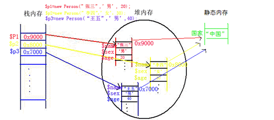 这里写图片描述