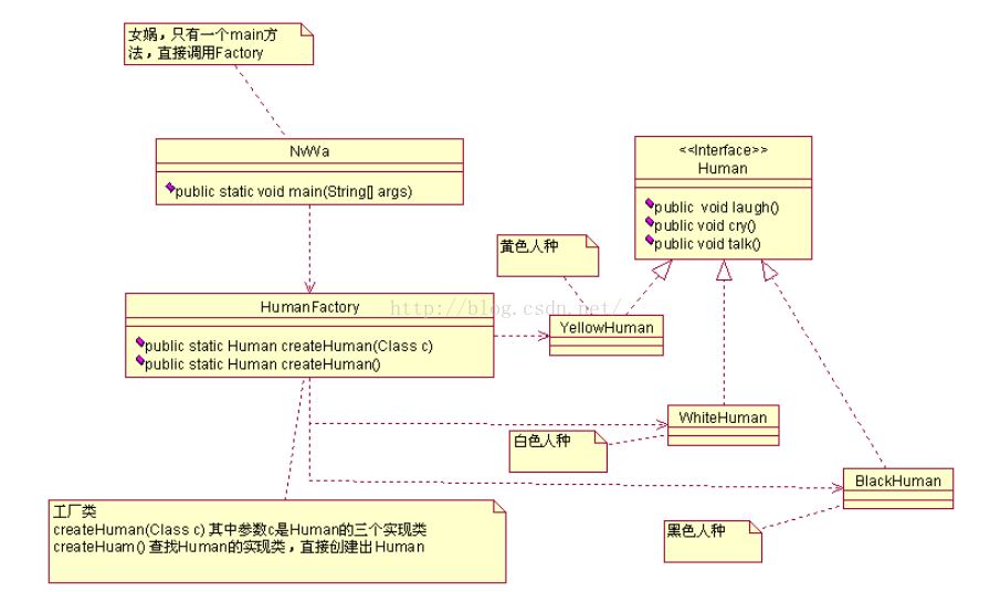 Import java io. Паттерны java. Фабричный метод java.