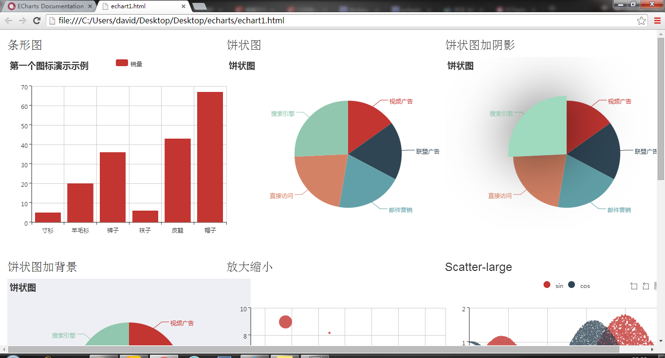 
			
				echarts介绍及如何使用			